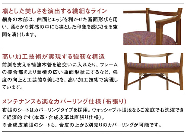 �J�����N�_�C�j���O�`�F�ACW39���f���@�������߃|�C���g