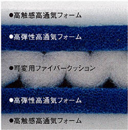 ���G���E���ʋC�t�H�[���@���e�����ʋC�t�H�[���@�ϗp�t�@�C�o�[�N�b�V�����@�N�b�V�����f�w�}��