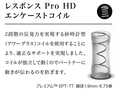 �V�[���[ �|�X�`���[�e�b�N�R�C��