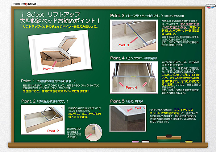 東京ベッド　i-Select イージーオーダーベッドフレーム リフトアップベッド