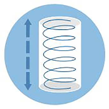 シーリー ハイブリッド マットレス